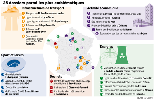 Val Tolosa parmi les 25 projets emblématiques - Source «Le Monde»